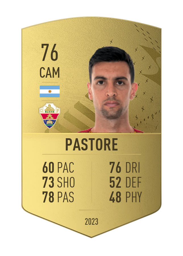 Player card image