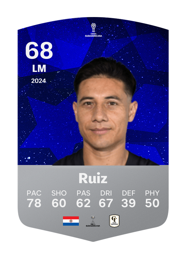 Player card image