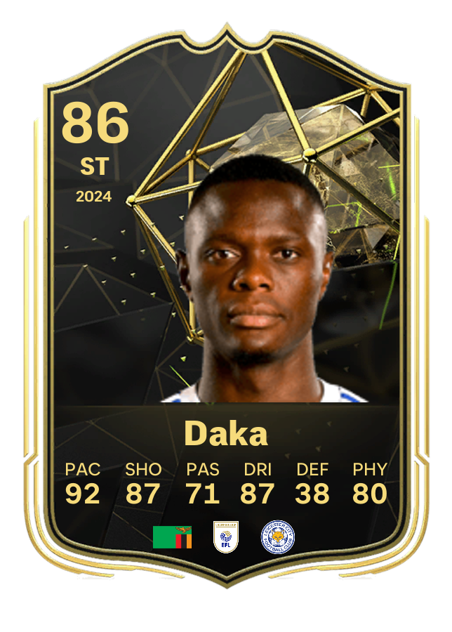 Player card image