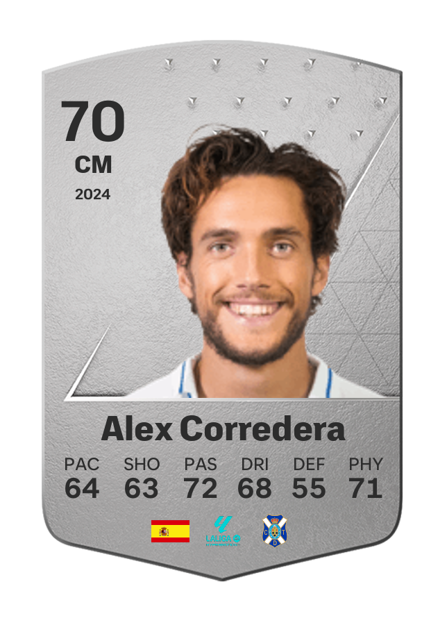 Player card image