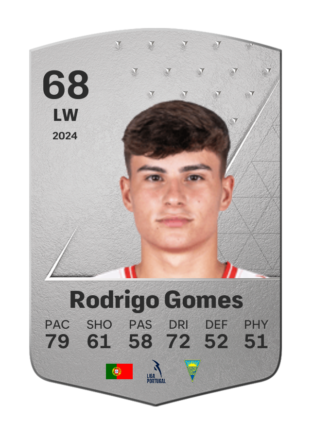 Player card image