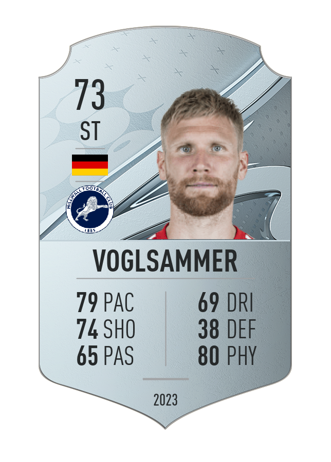 Player card image