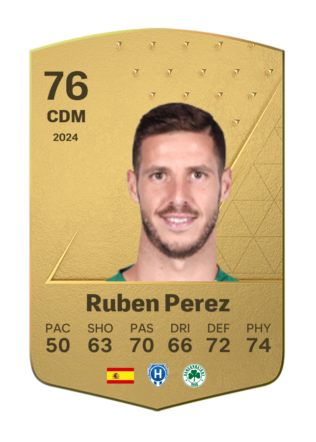 Player card image