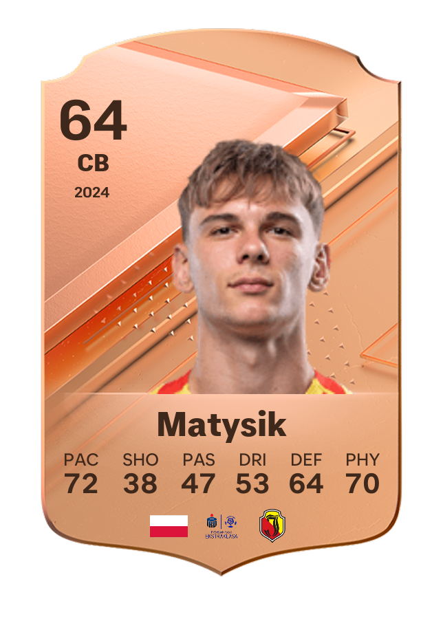 Player card image