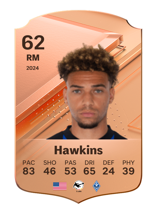 Player card image