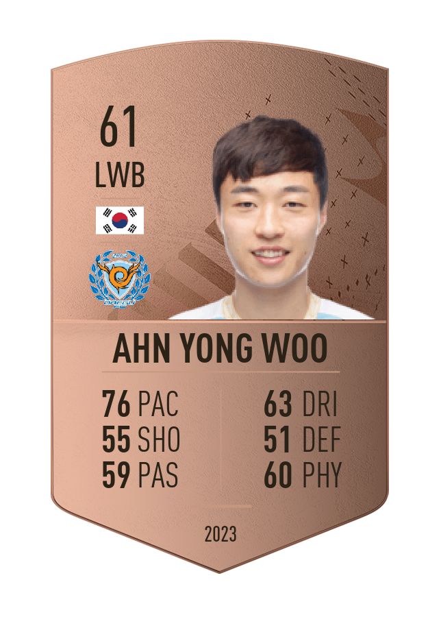 Player card image
