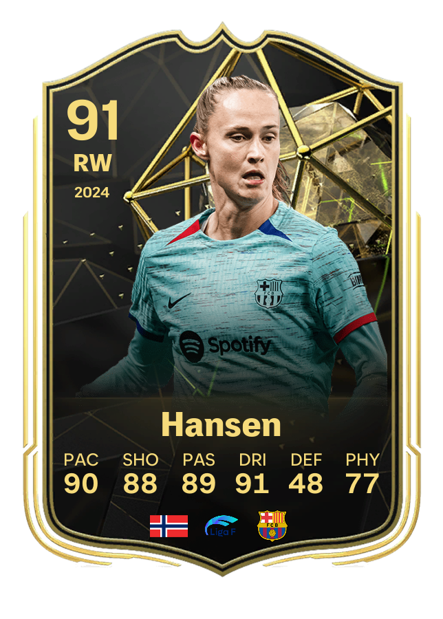 Player card image