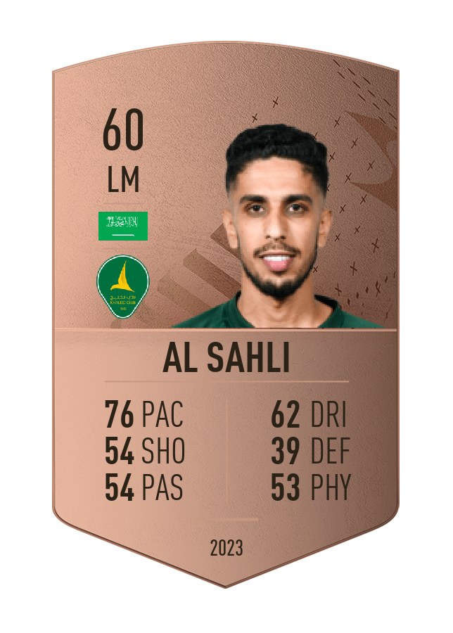Player card image