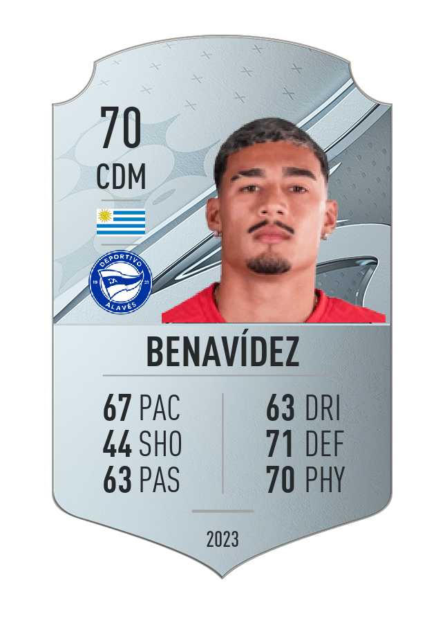 Player card image