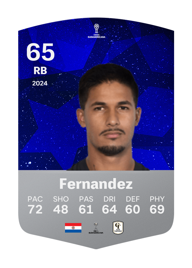 Player card image