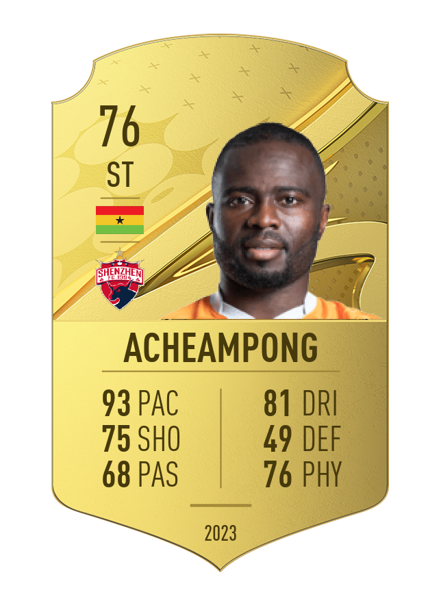 Player card image
