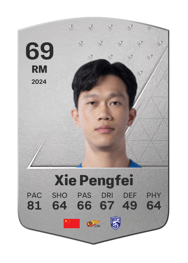 Player card image