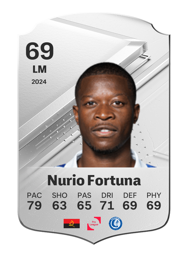 Player card image