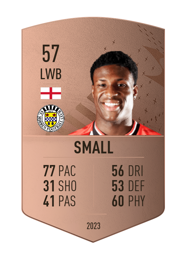 Player card image
