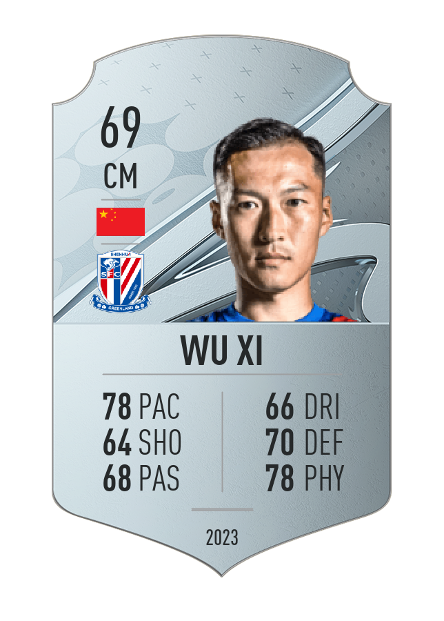 Player card image