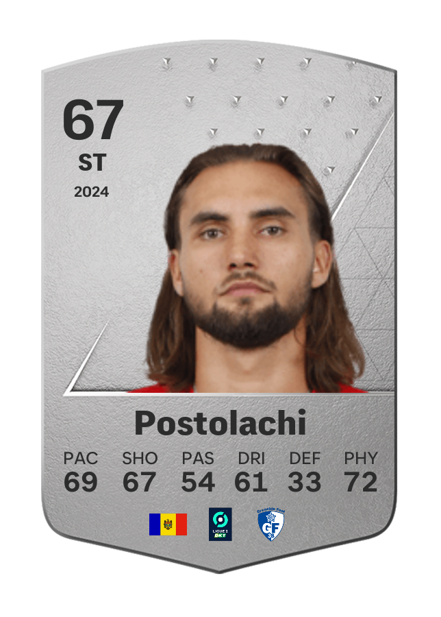 Player card image