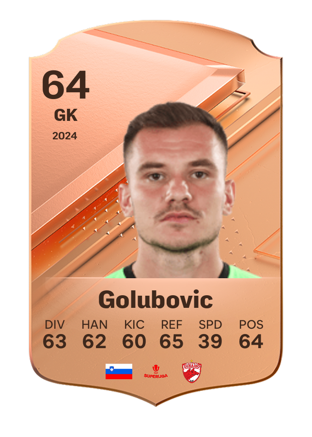 Player card image