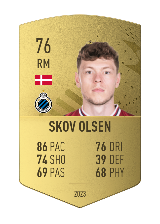 Player card image