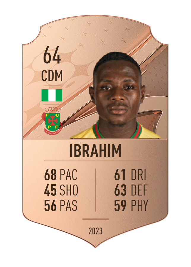 Player card image