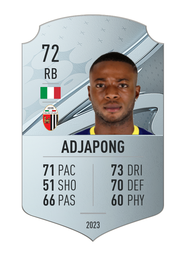 Player card image