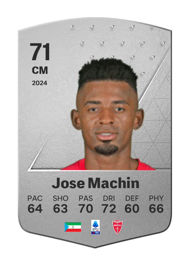 Player card image