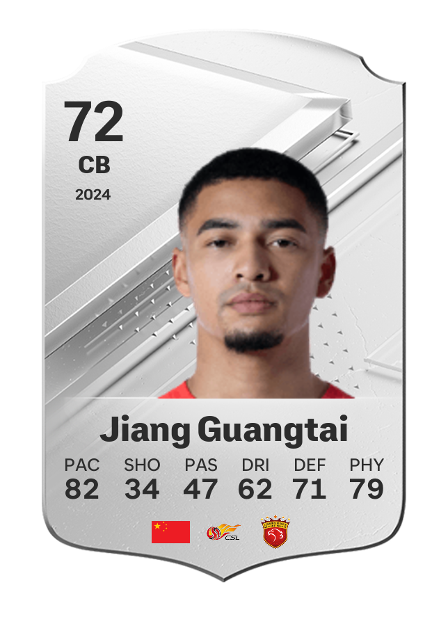 Player card image