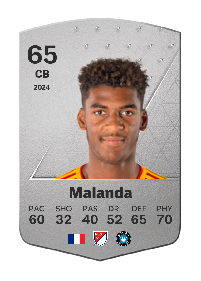 Player card image