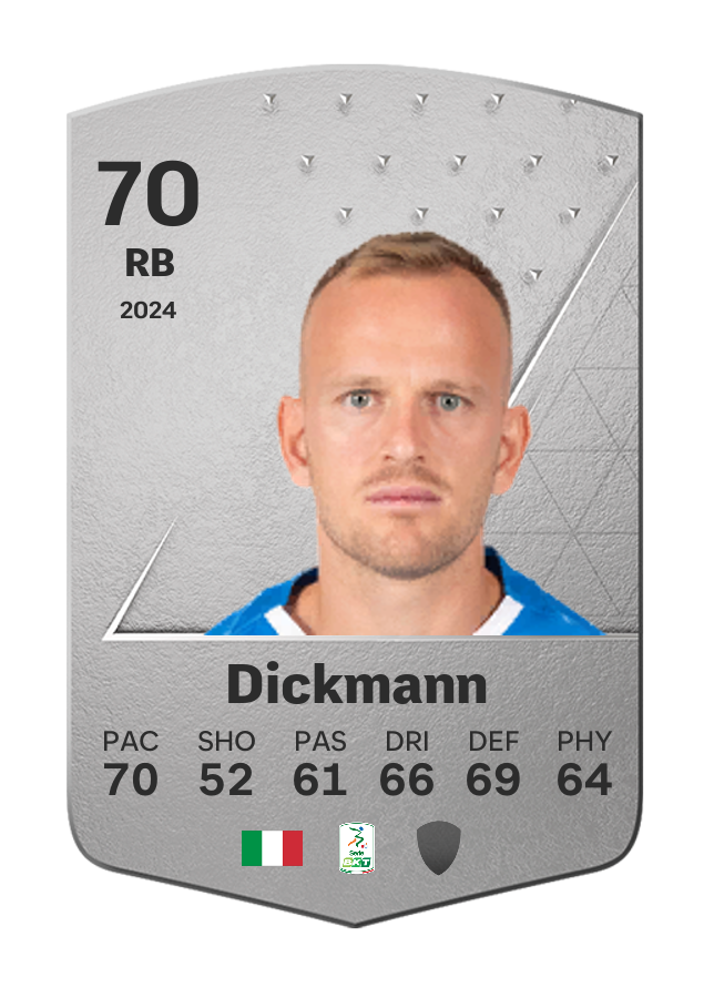 Player card image