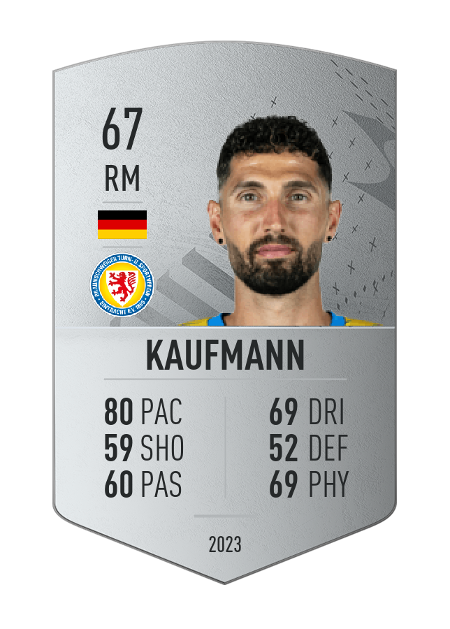 Player card image