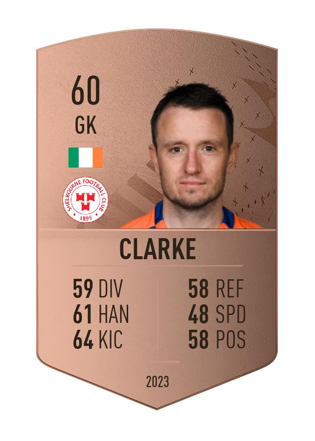 Player card image