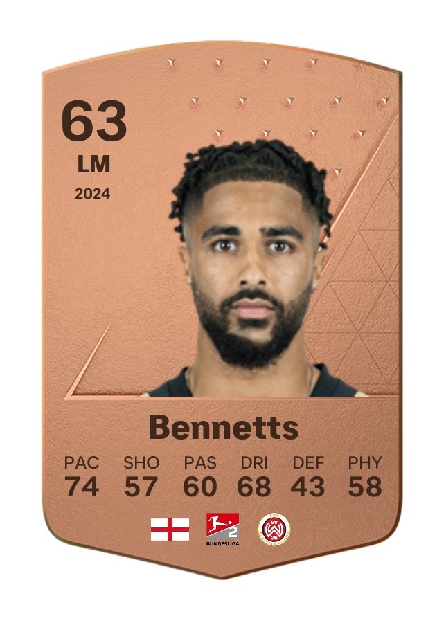 Player card image