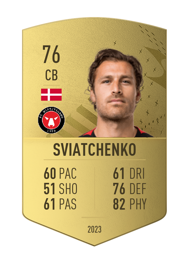 Player card image