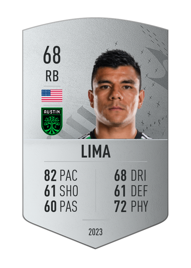 Player card image