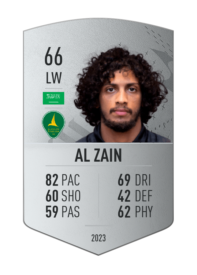 Player card image