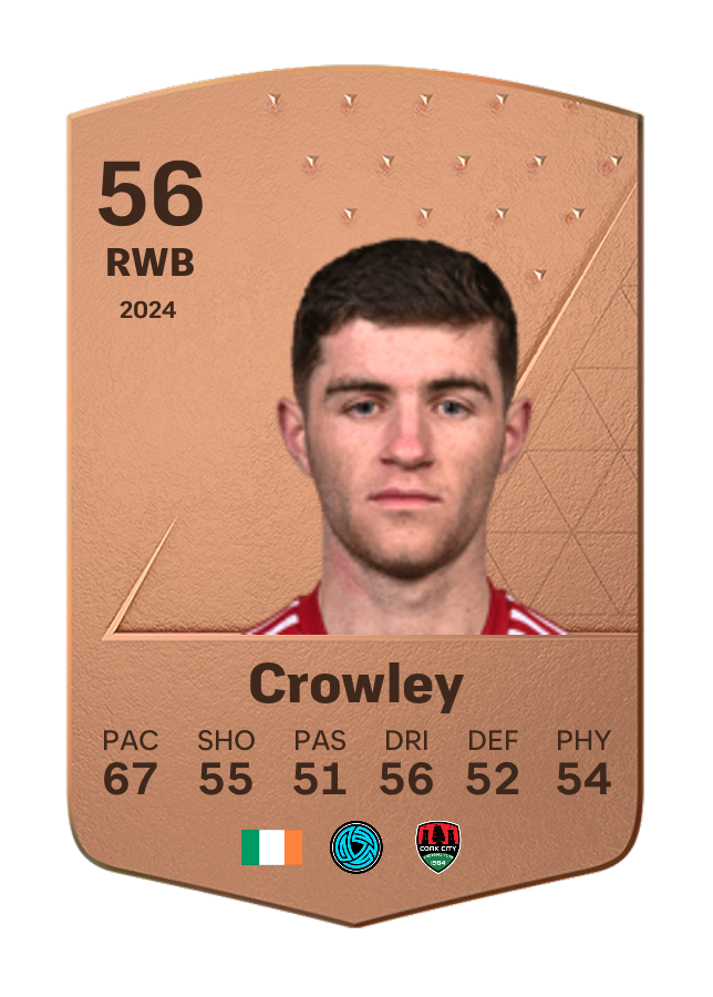 Player card image