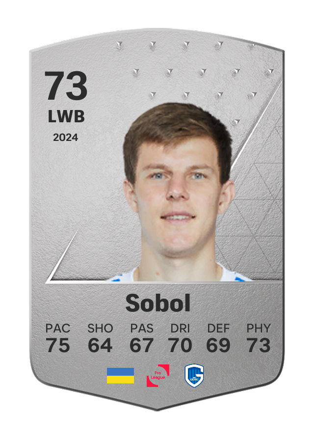 Player card image