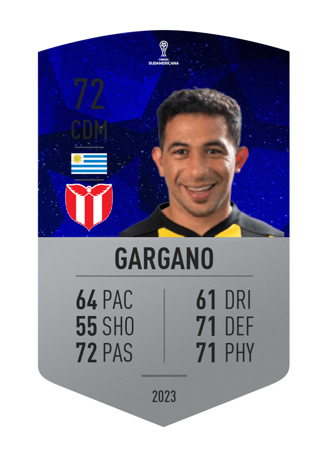 Player card image