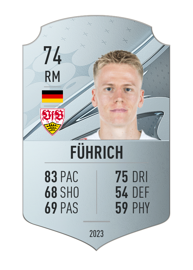 Player card image
