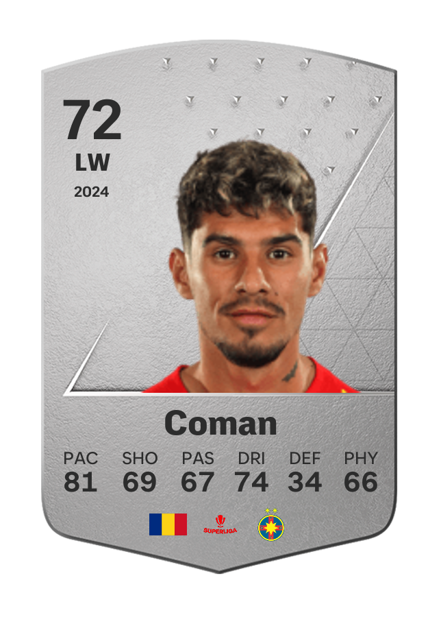 Player card image