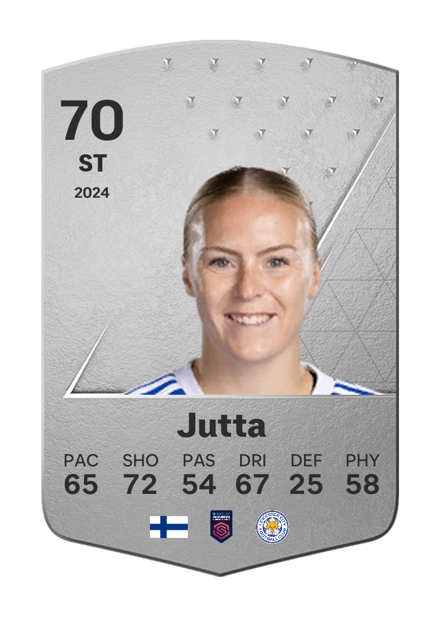 Player card image