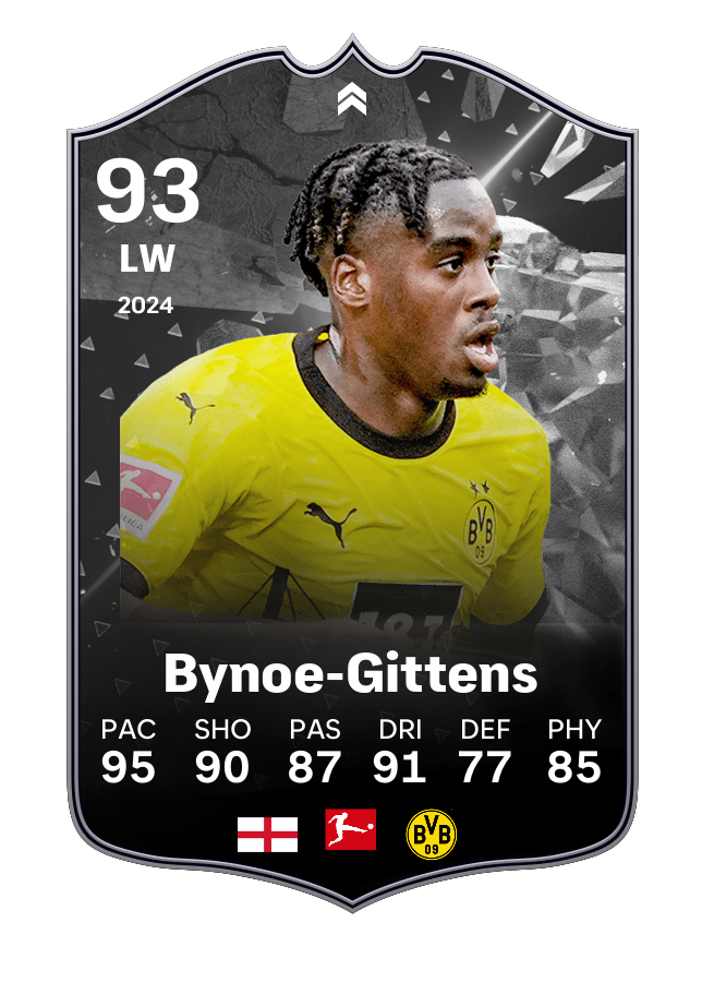 Player card image