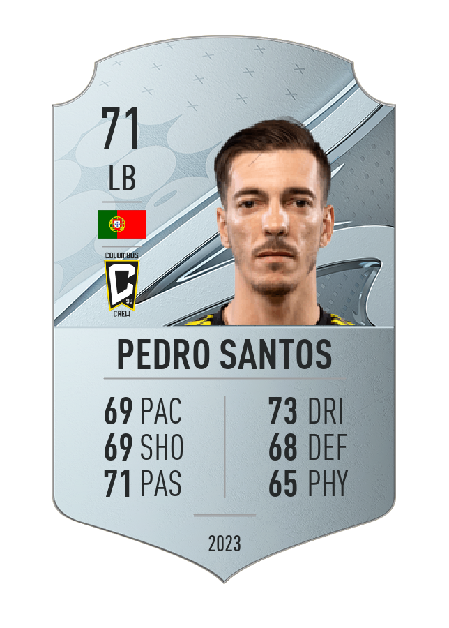 Player card image