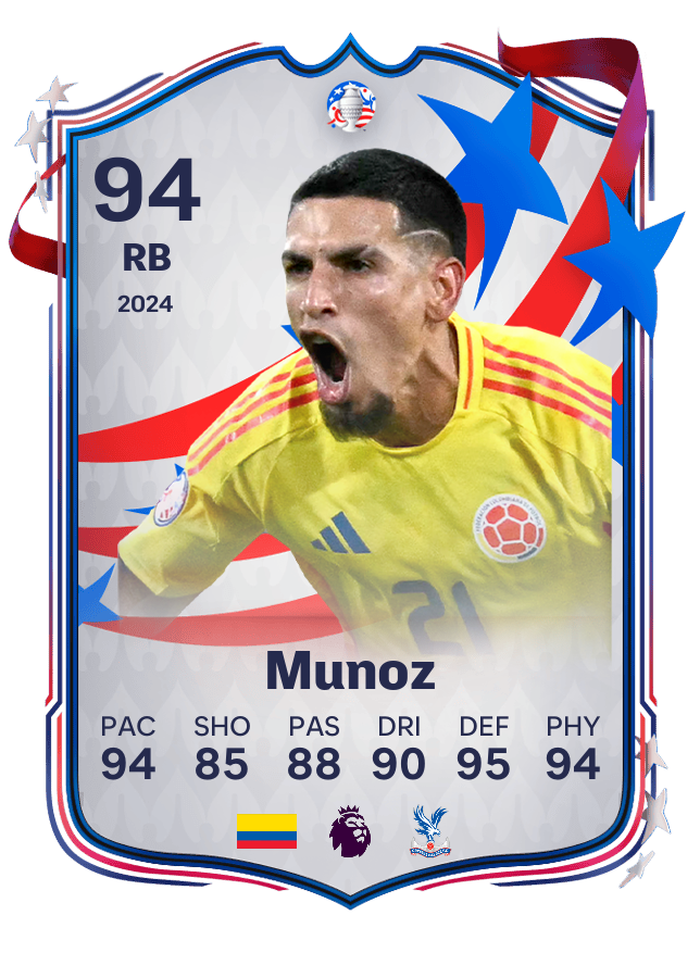 Player card image