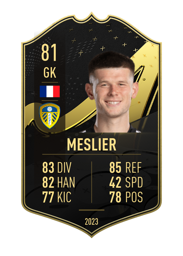 Player card image