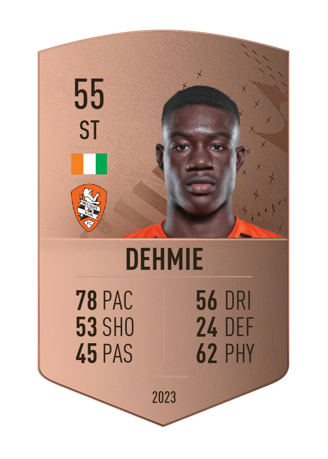 Player card image