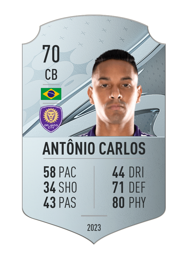 Player card image