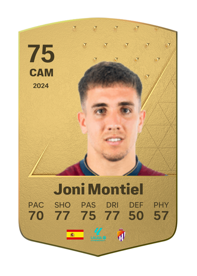 Player card image