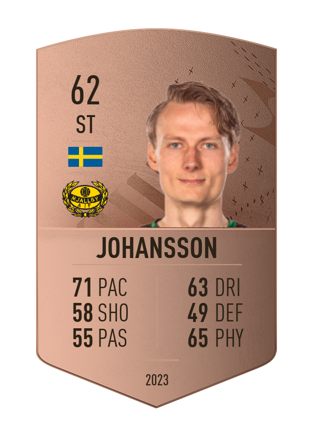 Player card image