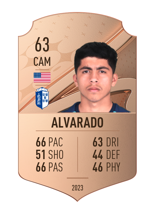 Player card image
