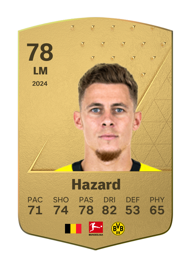 Player card image